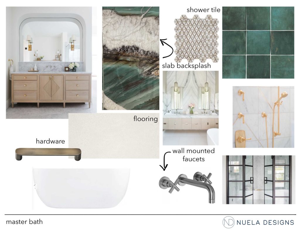 Nuela Designs, Interior Design, Designing with the color green